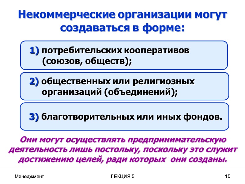 Менеджмент ЛЕКЦИЯ 5 15 1) потребительских кооперативов  (союзов, обществ); 3) благотворительных или иных